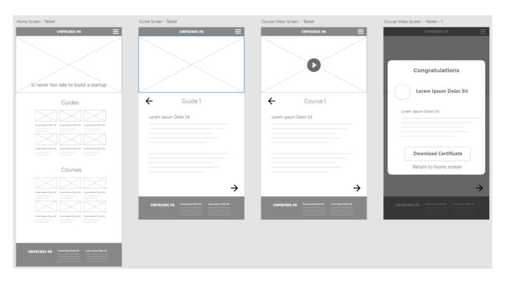 Emprende Panama Tablet Responsive Website Wireframes